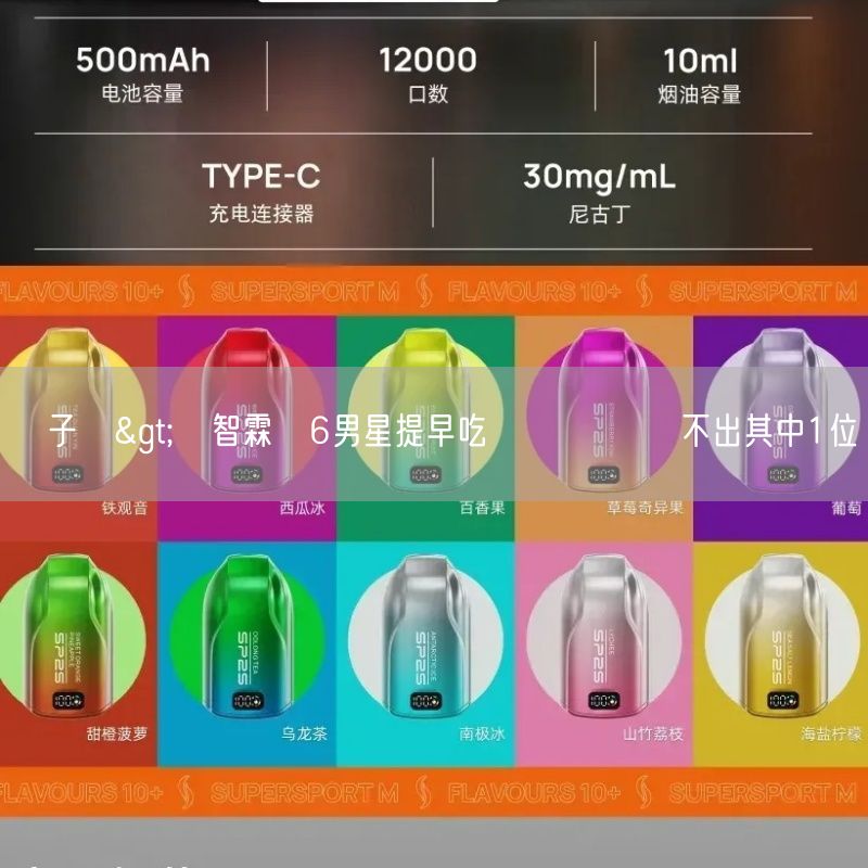 喜八辣電子煙>張智霖與6男星提早吃團圓飯 網認不出其中1位